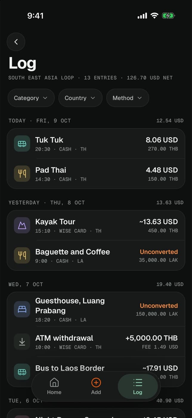 Expense log grouped by day with daily totals