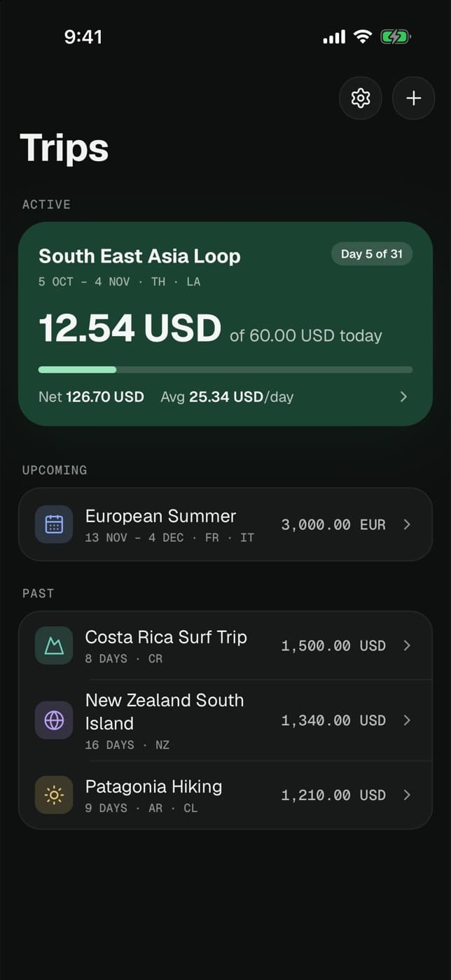 Brokepacker trips screen showing today’s spend against the daily budget